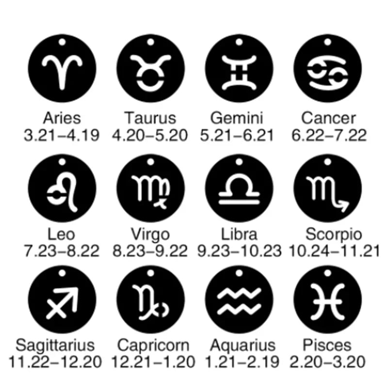 Zodiac
