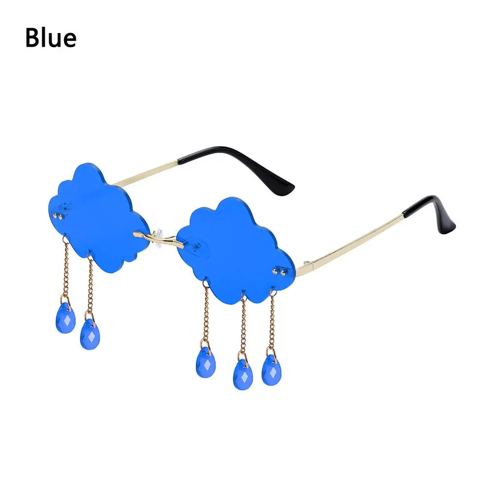 Cloudy